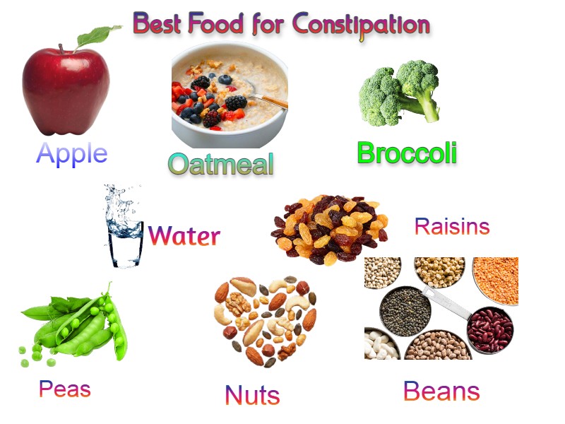Natural food for Constipation